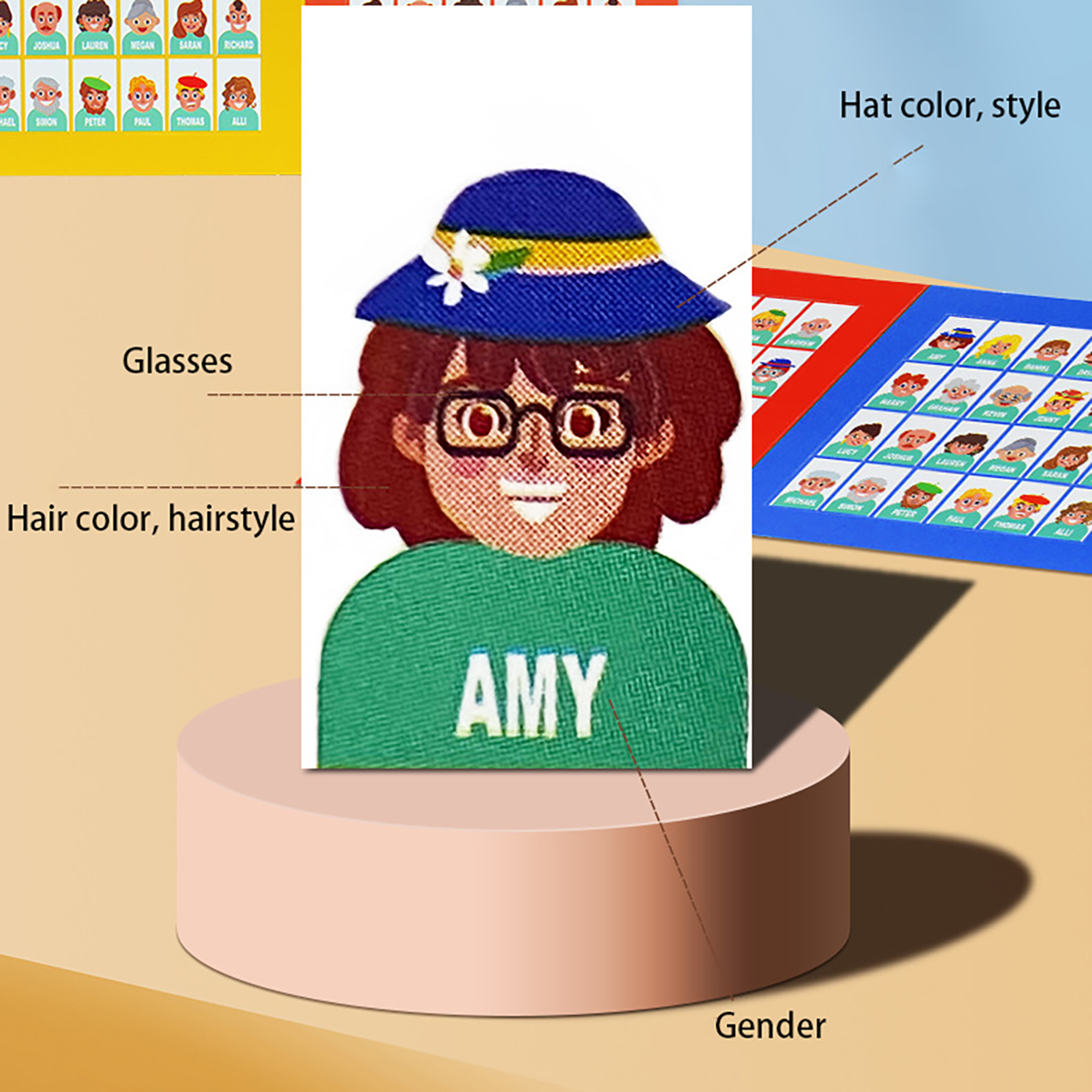 Family Guessing Board Game Who - Board Game History ulasan dan harga