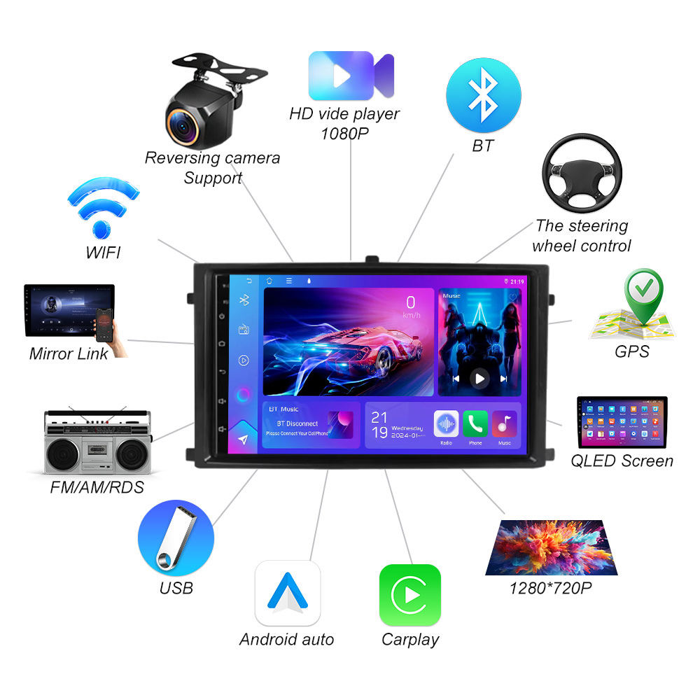Android 16 7inch For Ssangyong - Board Game For 2 Players ulasan dan harga